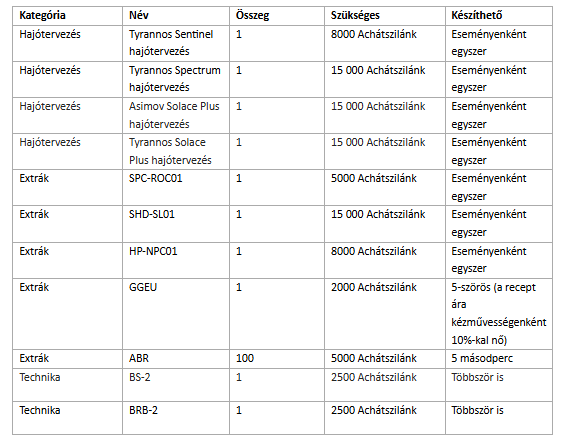 upload_2025-8-22_10-5-0.png